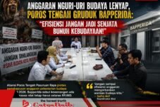 Anggaran Nguri-uri Budaya Lenyap, Poros Tengah Gruduk BAPPERIDA: “Efisiensi Jangan Jadi Senjata Bunuh Kebudayaan!”