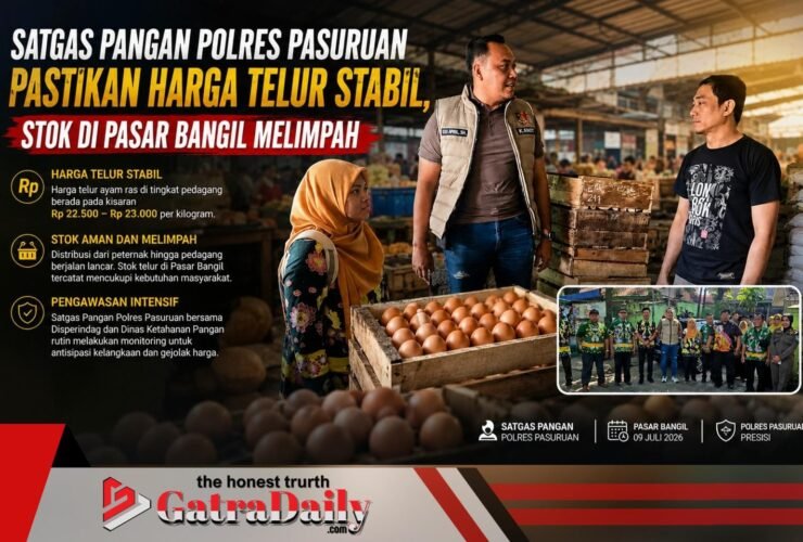Satgas Pangan Polres Pasuruan Pastikan Harga Telur Stabil, Stok di Pasar Bangil Melimpah