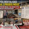 Proyek Revitalisasi SMAN 1 Probolinggo Rp1,07 Miliar Diduga Tak Sesuai Spek, Pengawasan Dipertanyakan