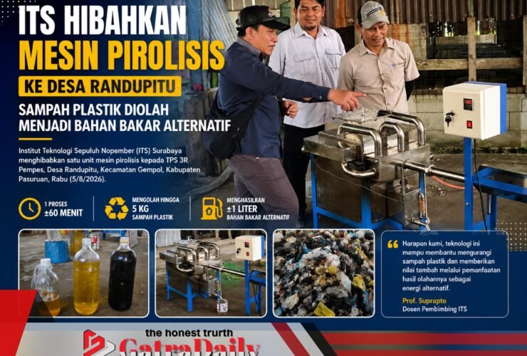 ITS Hibahkan Mesin Pirolisis ke Desa Randupitu, Sampah Plastik Diolah Menjadi Bahan Bakar Alternatif